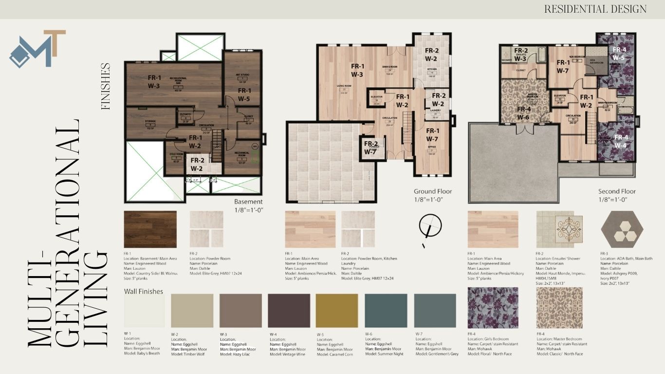 Residential Projects